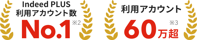 Indeed PLUS利用アカウント数No.1（※2） 利用アカウント60万超（※3）
